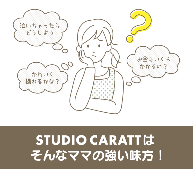 泣いちゃったらどうしよう・かわいく撮れるかな？・お金はいくらかかるの？