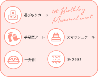 お誕生日イベント