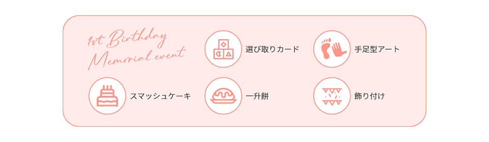 お誕生日イベント