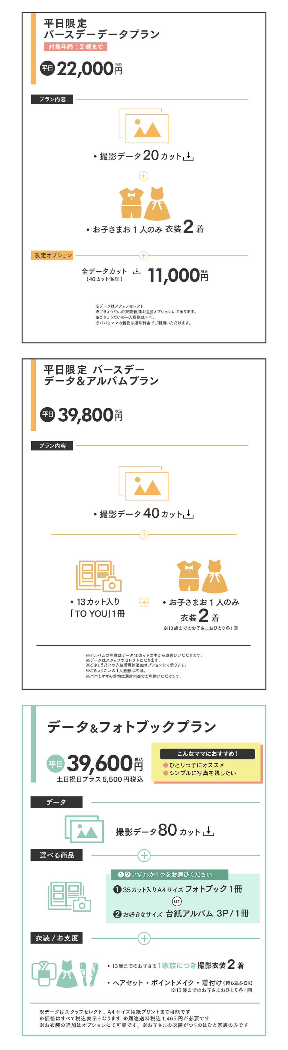 プラン内容