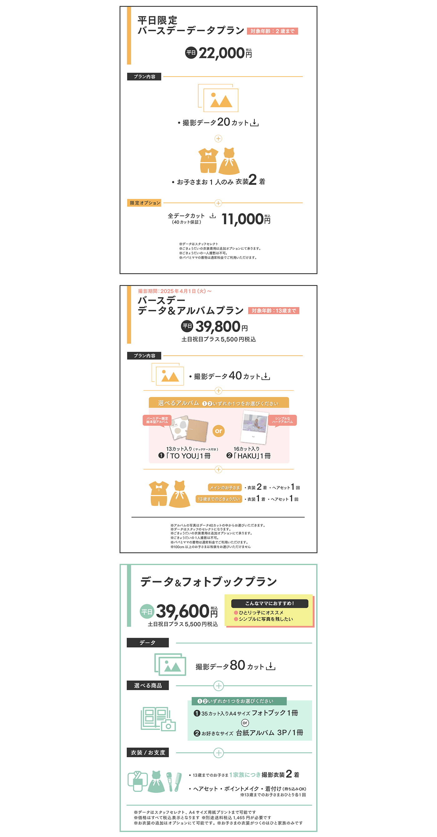 プラン内容