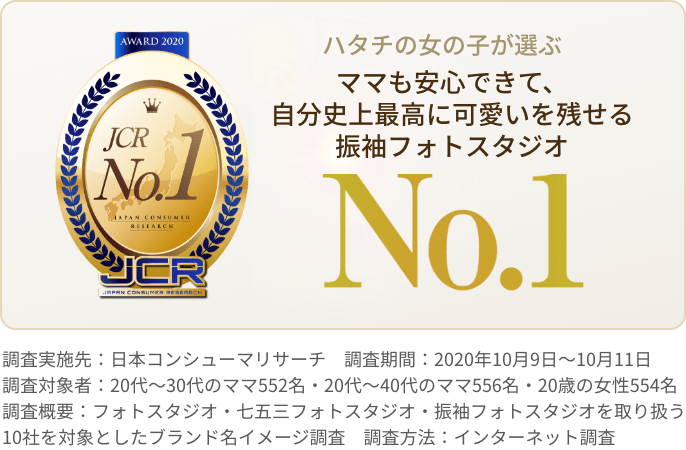 JCR No.1バナー