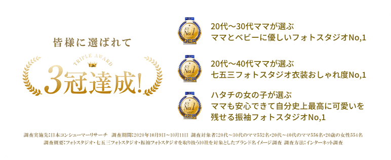 3冠達成