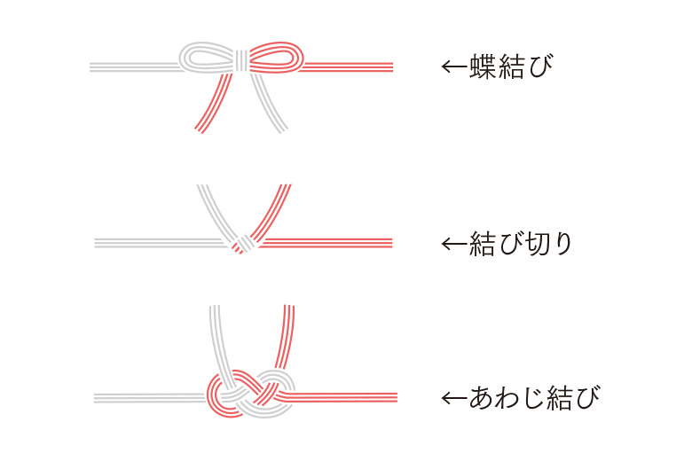 水引きの種類