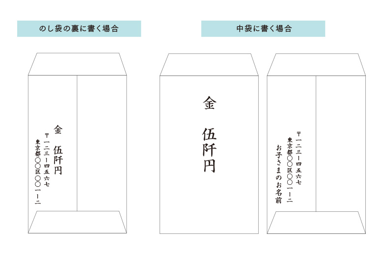 お宮参りで知っておきたい 初穂料について徹底解説 写真館スタジオキャラット