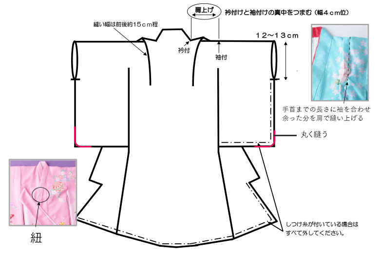 産着の仕立て方