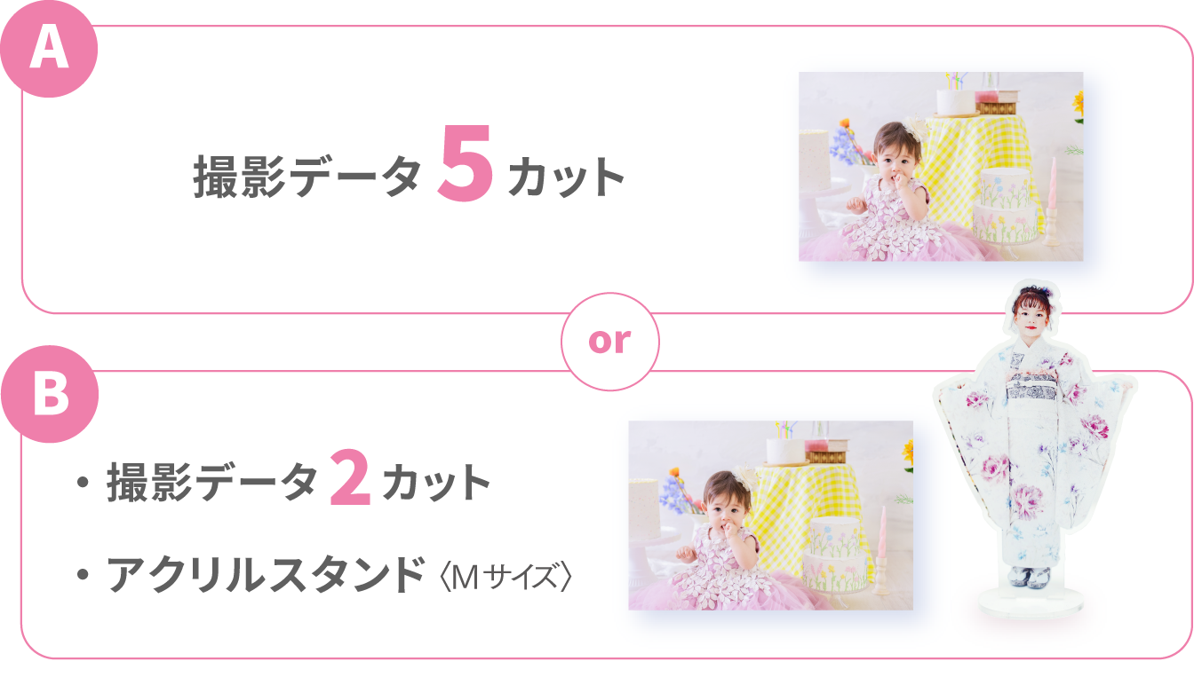 【Ａ】撮影データ5カット or 【Ｂ】・撮影データ2カット・アクリルスタンド〈Ｍサイズ〉