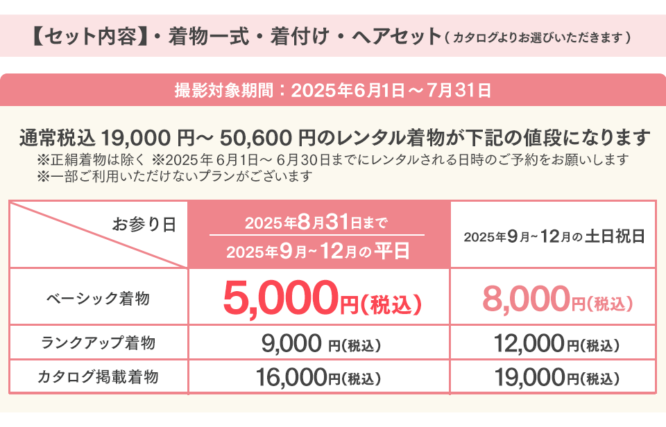 レンタル価格表