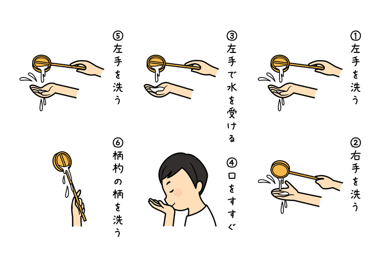 七五三参拝マナー