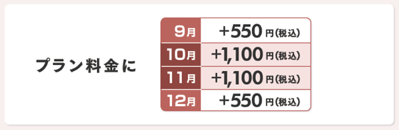 ご利用月によってプランの料金に『シーズン料金』が加算されます。