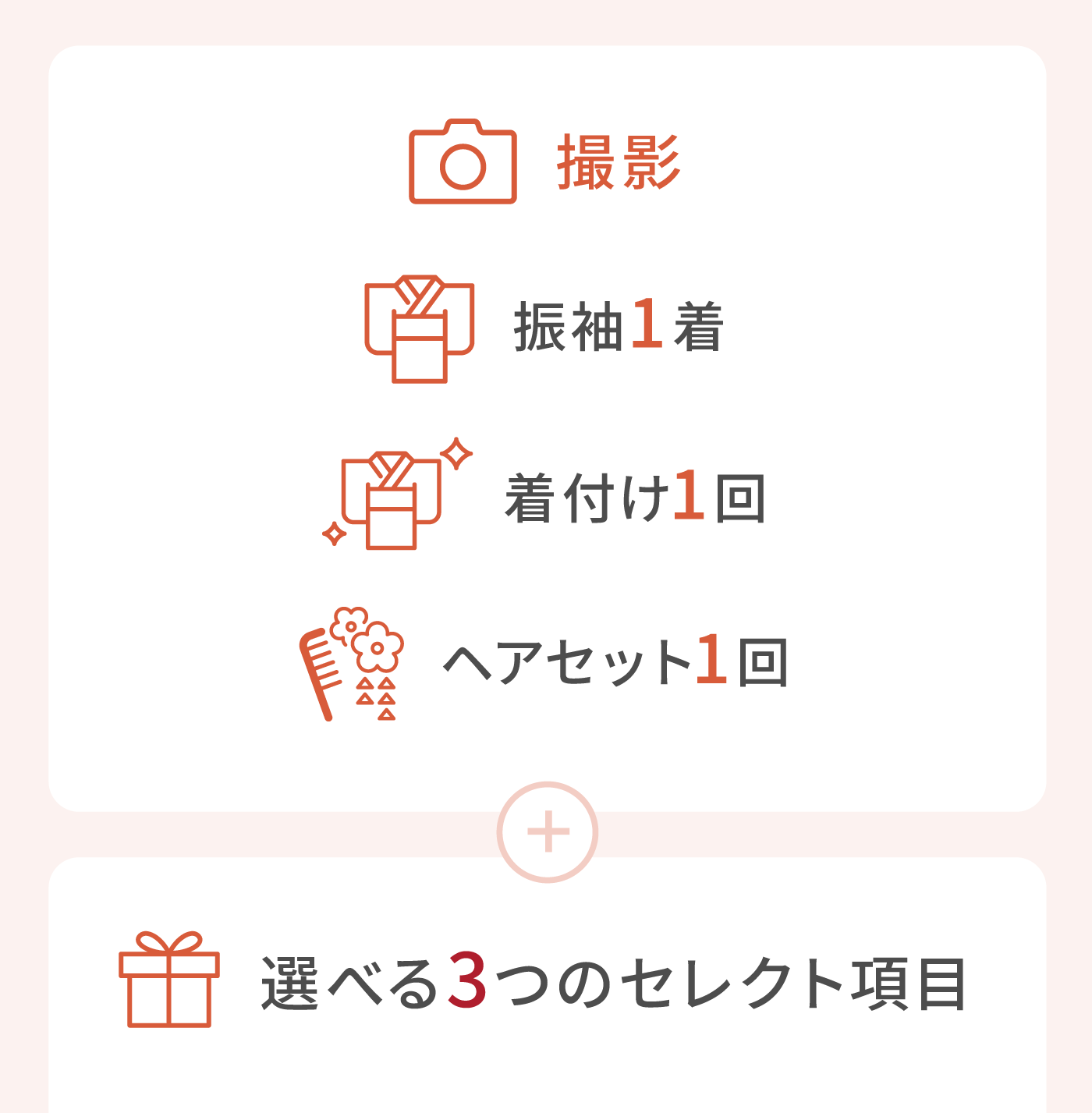 振袖1着＋着付け1回＋ヘアセット1回＋選べる3つのセレクト項目