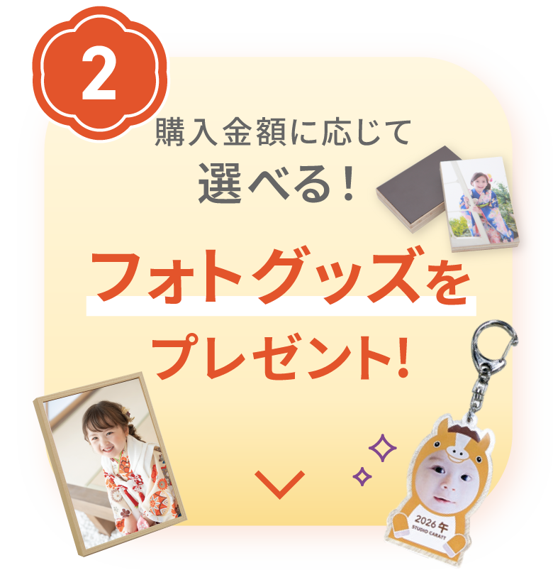 その２　購入金額に応じて選べる！フォトグッズをプレゼント！