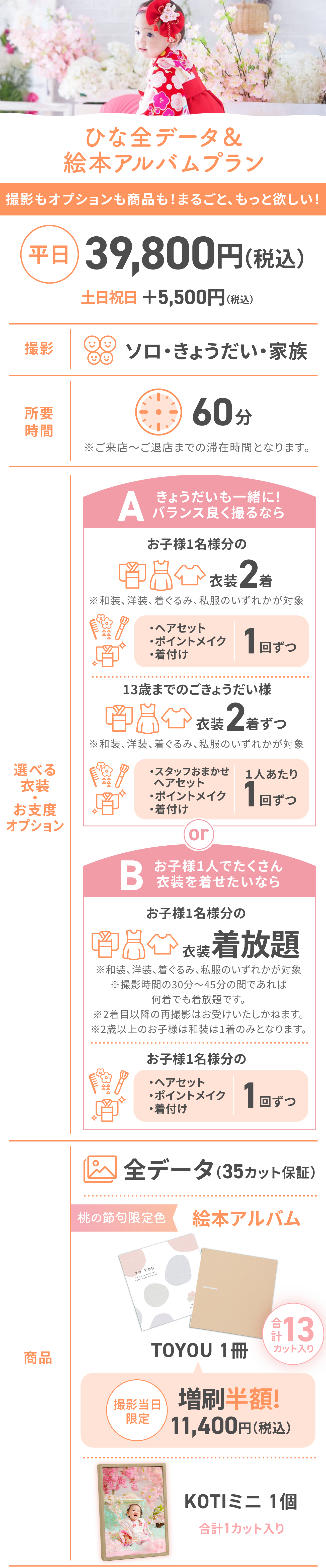 ひな全データ&絵本アルバムプラン