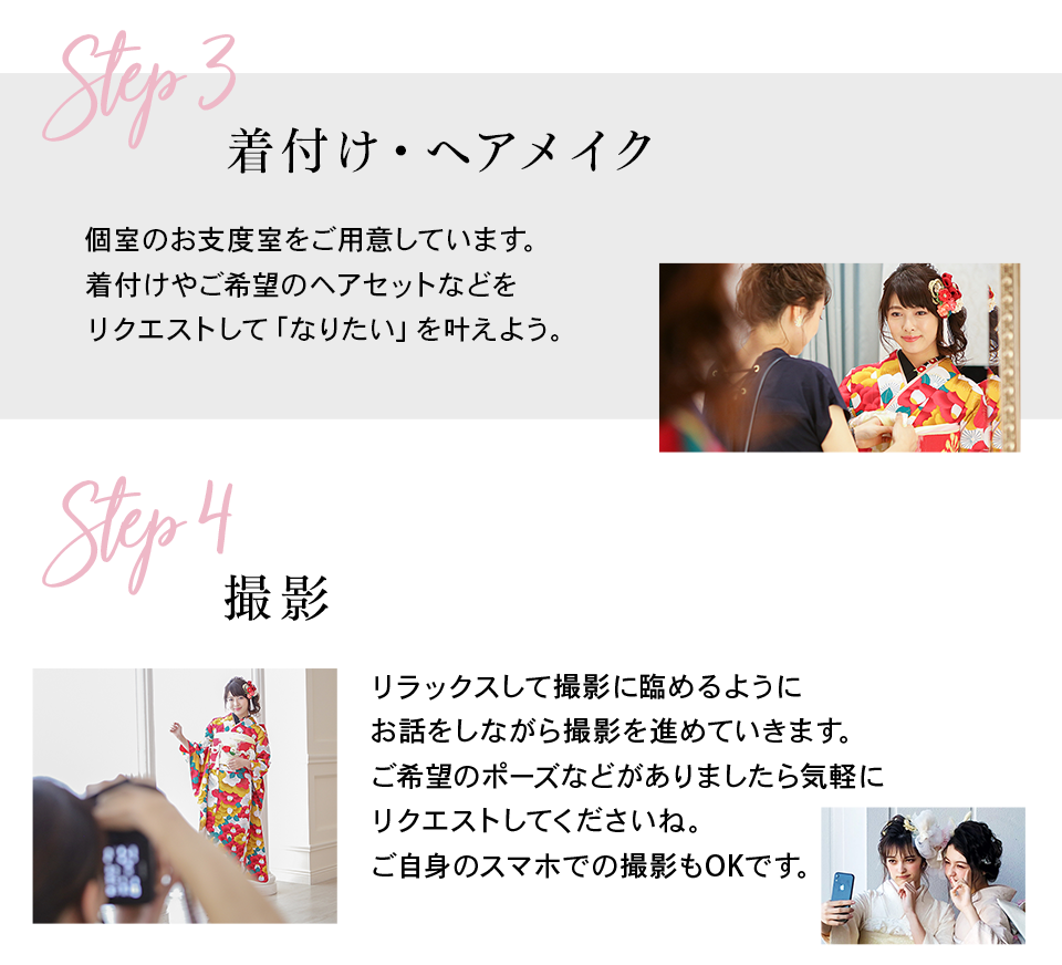 ご利用の流れ2