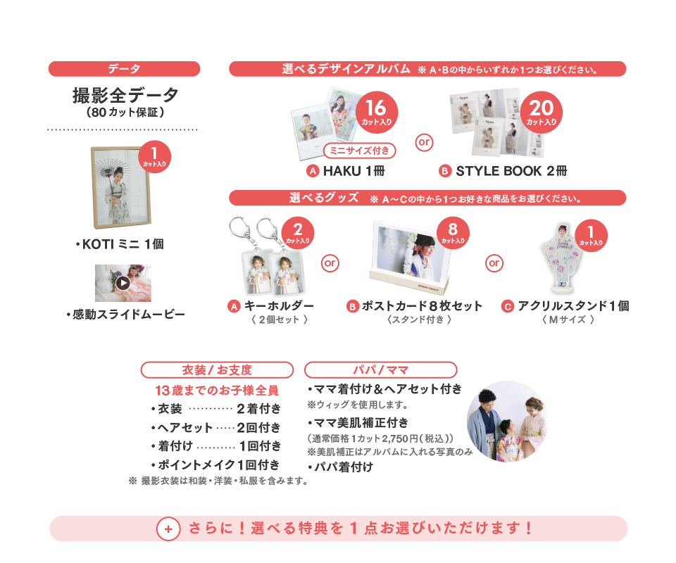 66,000円(税込) コース