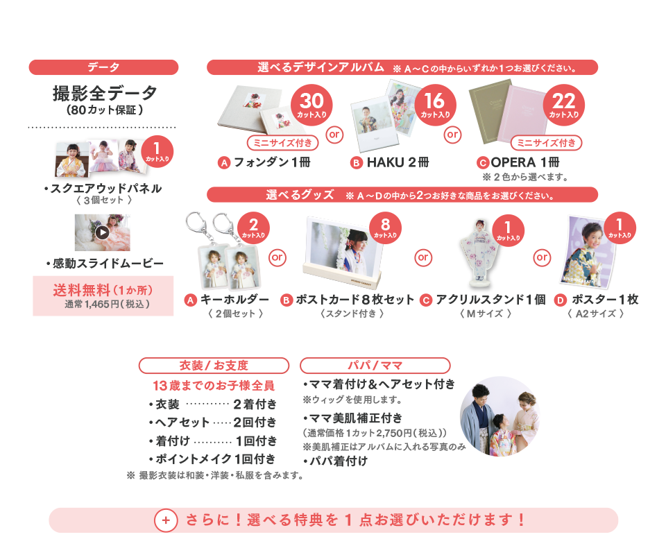 88,000円(税込) コース
