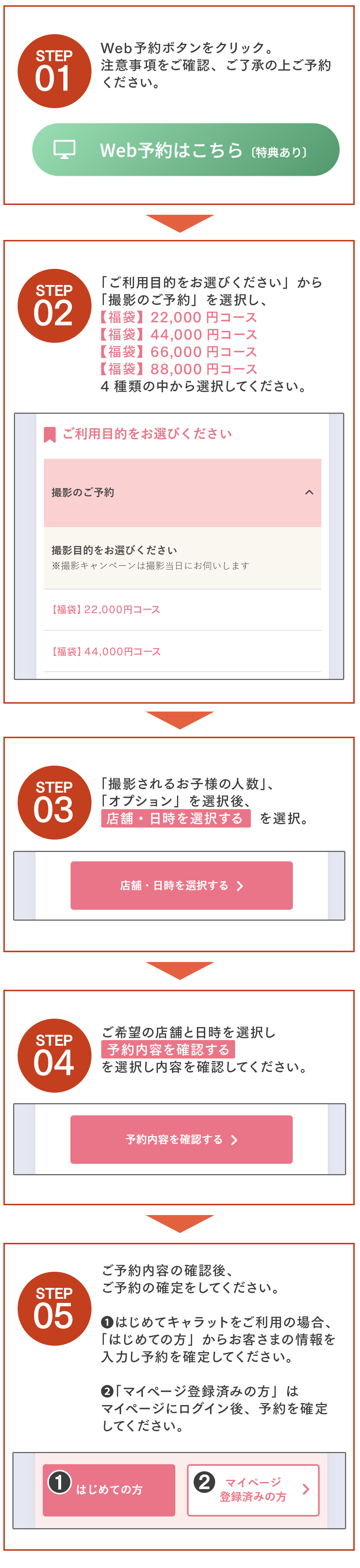web予約のご注文から撮影までの流れ
