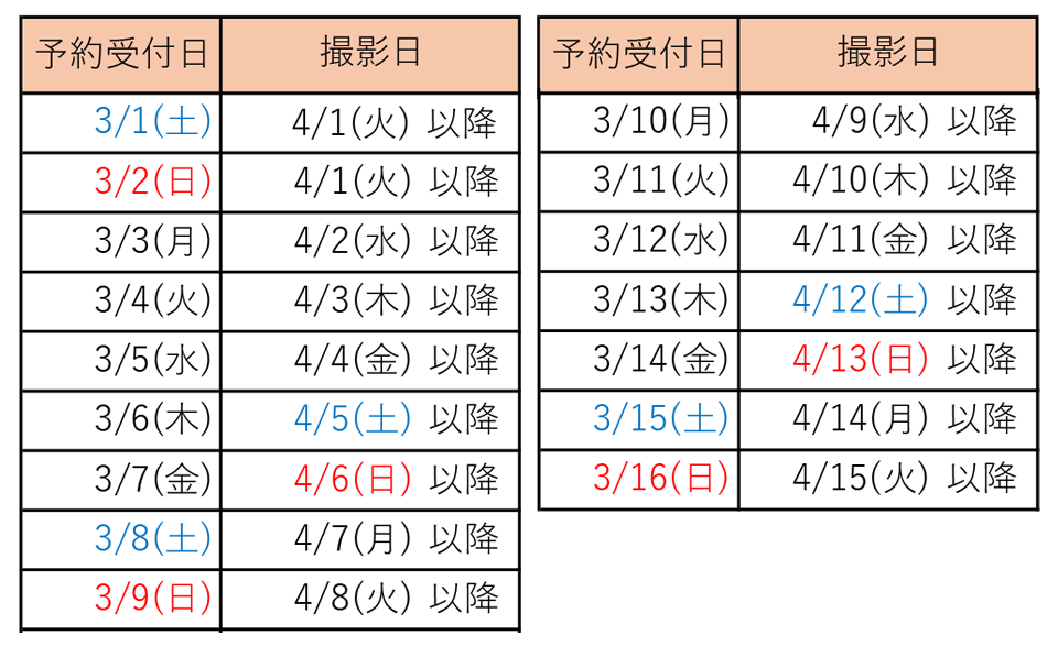 『30日前割』早見表（2025年