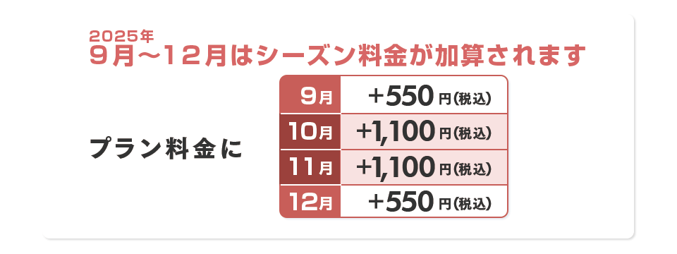 シーズン料金