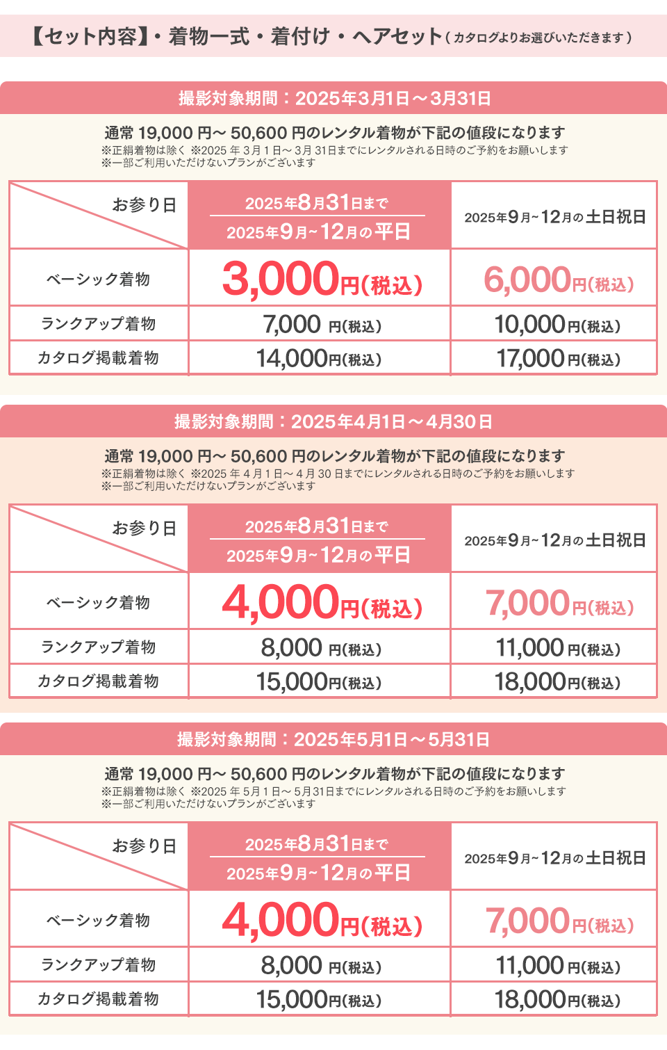レンタル価格表