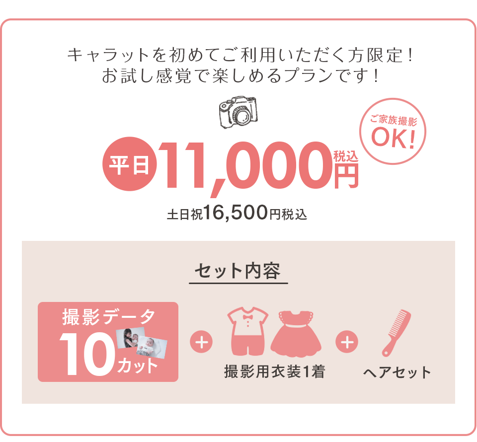 はじめてキャラットプラン平日税込11,000円・土日祝税込16,500円