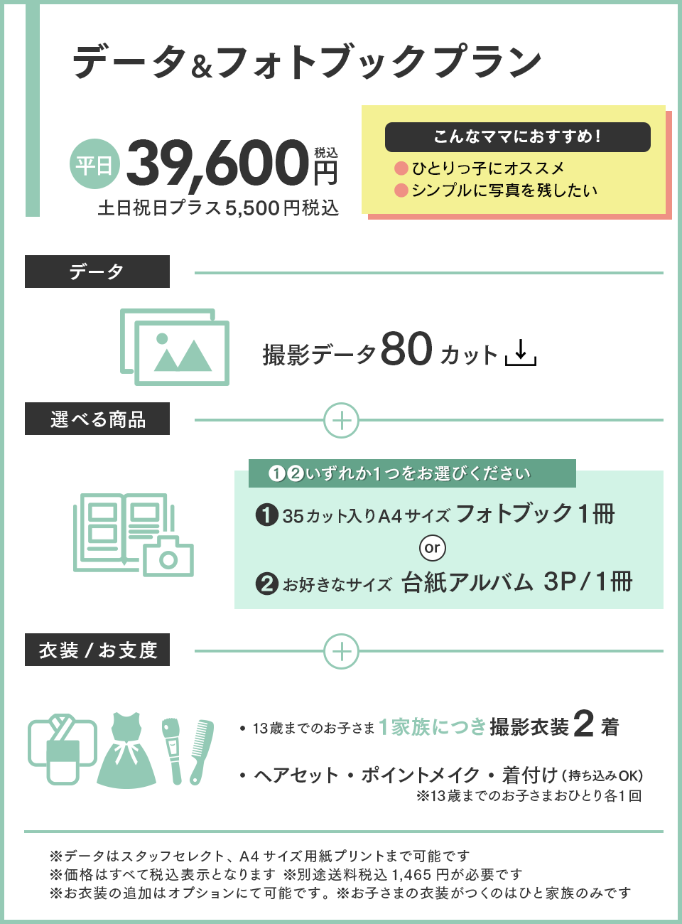 データとフォトブックプラン