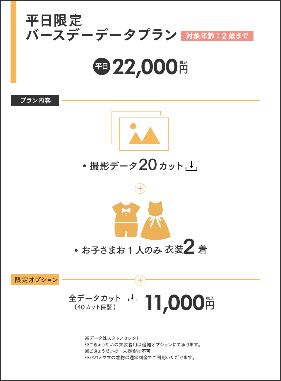 平日バースデーデータプラン