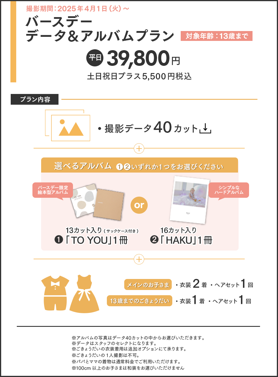平日バースデーデータとアルバムプラン